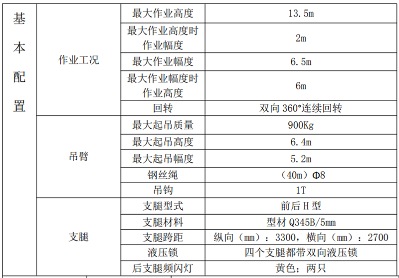 1650591816368667.png QQ截圖20220422094053.png