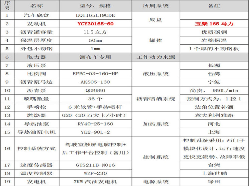 1685427061948002.jpg 1650591889632338.jpg